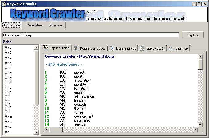 Unlocking the Power of Keyword Lists Crawlers: What They Are and How to Use Them